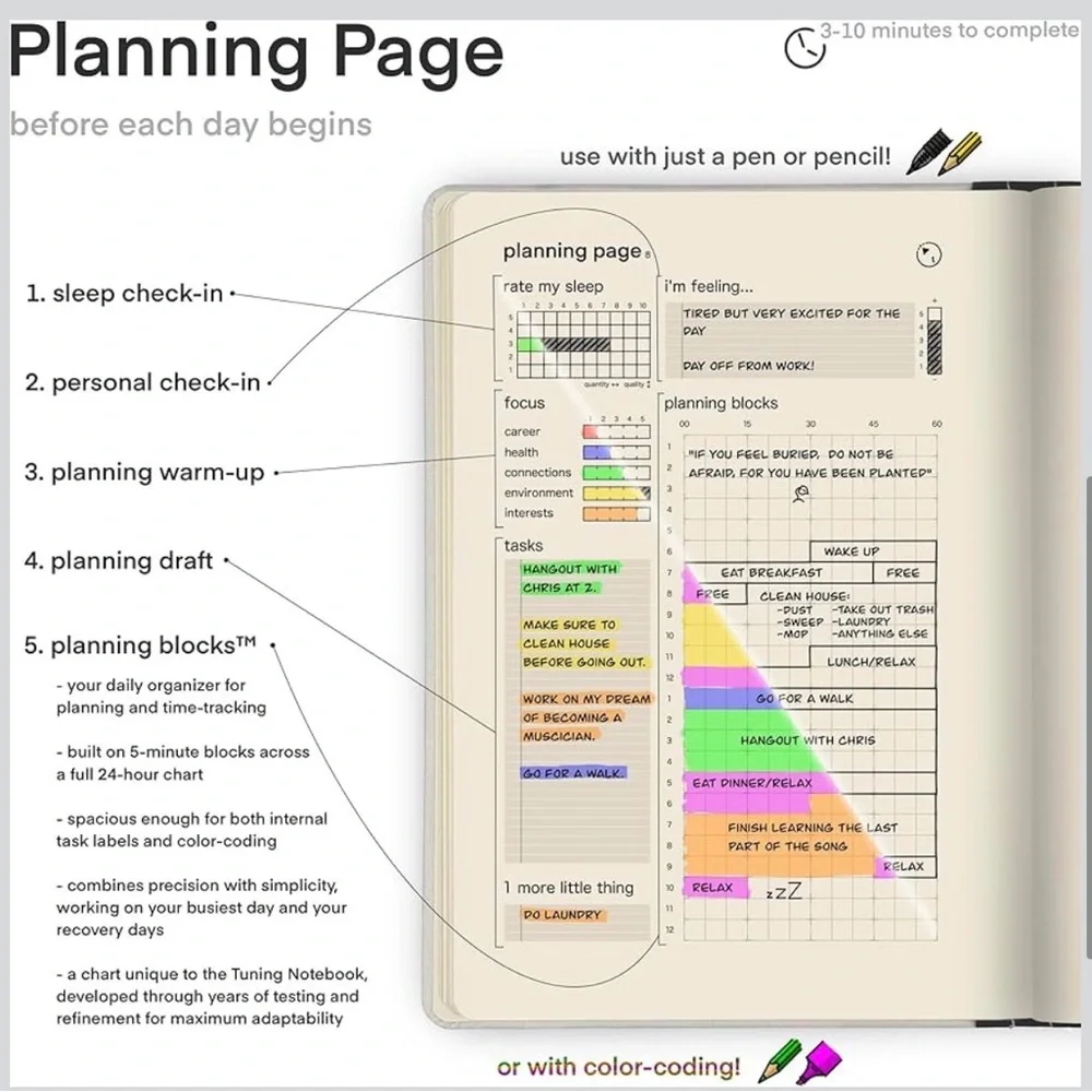 New Advanced Self-Improvement System for Productivity, Habits & Goals — Undated
